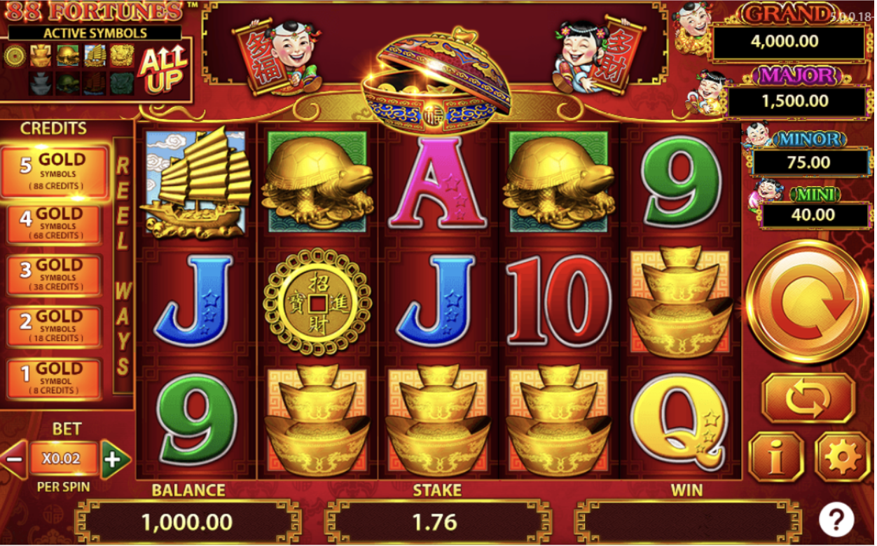 88 Fortunes slot game